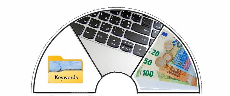 How to find blogging niche to earn